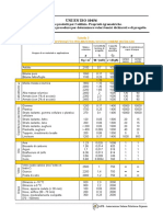 UNI-EN-10456 Proprietà Termofisiche PDF