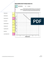 Calculations of Bearing Capacity For Malik House at F6/2: Total Tolerable Settlement