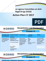 Field Office VII Proposed CY 2016 Breakthrough Goals: Approved Inter-Agency Committee On Anti-Illegal Drugs (ICAD)