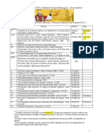 RATZINGER Joseph Documentos - Compilación v052 +++++ PDF