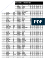 01 MTB Puntos Intermedios