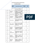 TABLA DE ESPECIFICACIONES Parcial-Química General.docx