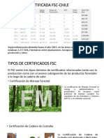 Superficie Certificada Fsc-Chile