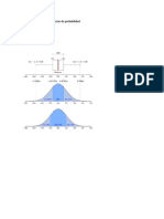 Diagrama de Caja y Distribución de Probabilidad