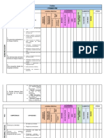 V. MATRIZ ORGANIZACIÓN APRENDIZAJES 5 Años