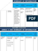 Annex 11 SRC Summary of Information