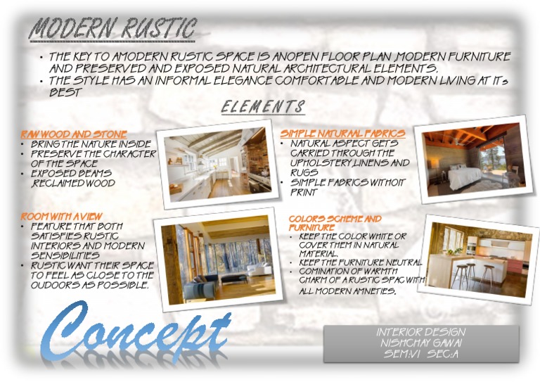 Interior Design Nishchay Gawai Sem:Vi Sec:A | PDF