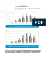 Statistics Global Report On Diabetes - World Health Organization