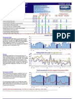 Market Action Report - HP - October 2010