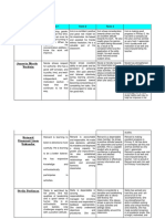 P3 Gen. Comment Term 4