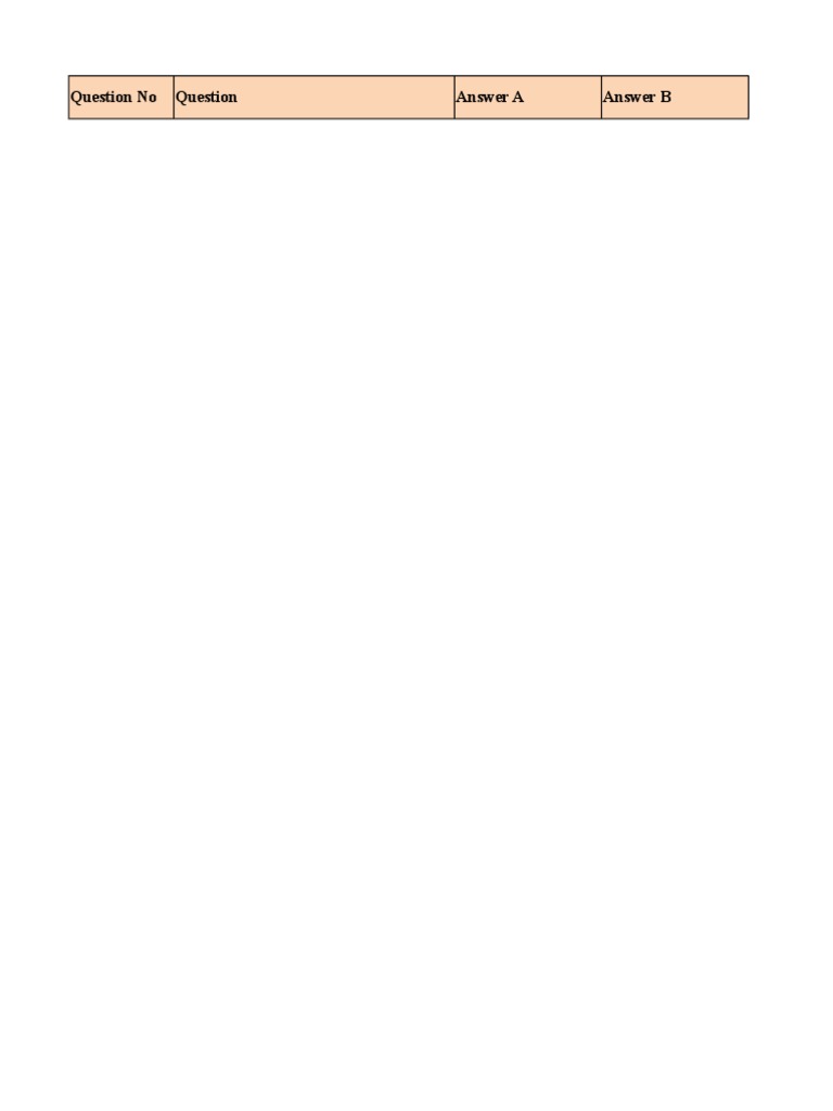 Question No Answer A Answer B | PDF