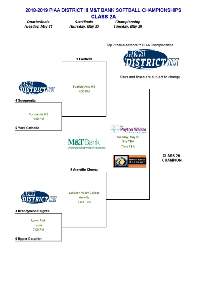 2019 PIAA DistrictIII Class 2A Softball Brackets PDF