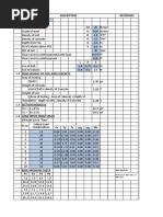 Isolated Footing for Columns