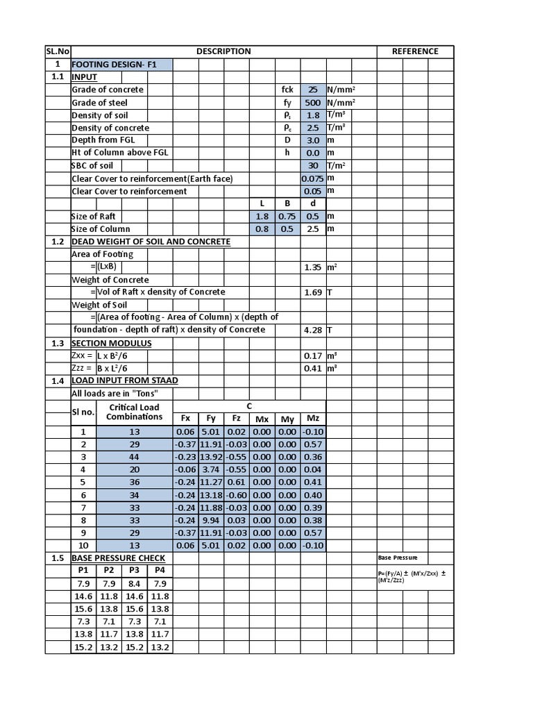 Isolated Footing For Columns | PDF | Civil Engineering | Building ...