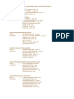 Struktur organisasi PPNI DPW RSUD BUTENH