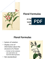 Fundamental of Soil Water Conservation Eng