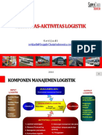 Aktivitas-Aktivitas Logistik 2015