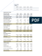 Nestle India Balance Sheet Analysis 2017