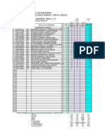 Calificaciones GE001T (Teo) 2019I PDF