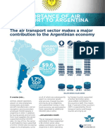 Benefits of Aviation Argentina 2017
