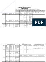 419 2nd Sem Exam CBCS (RUSA) June 2015