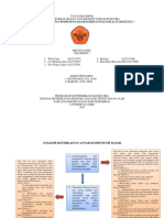 Kelompok 7 Analisis KD fix.docx