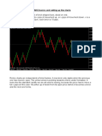 RENKO basics and setting up the charts.pdf