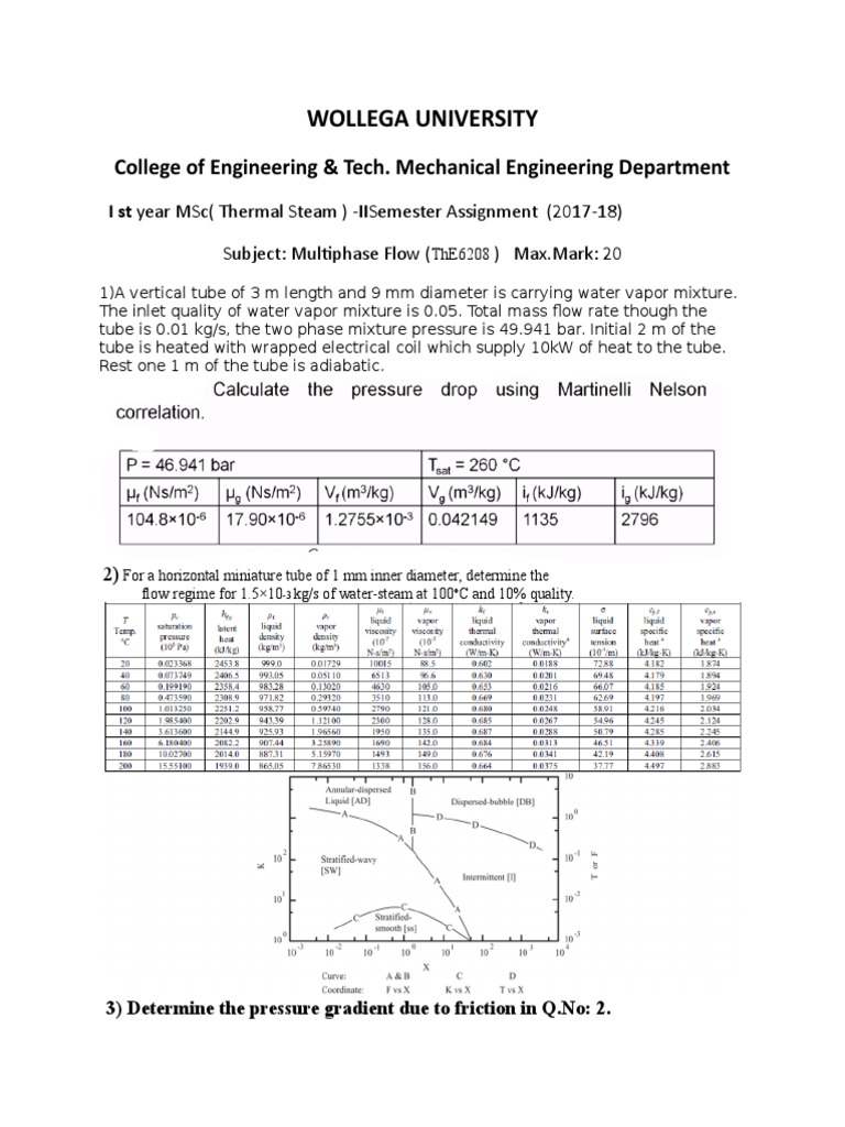 Wollega University: College of Engineering & Tech. Mechanical ...