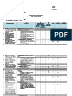 Planificare 9 A