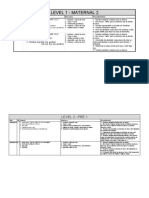 Plan Aulas 19.03.18-20