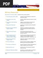 Download Intro to Military and Civilian Community Resources Handout 2 by US Armys Family and Morale Welfare and Recreation Programs SN41048411 doc pdf