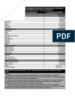 estimativa_dou_2018_20181019.pdf