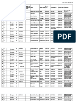 USULAN STR DPD PPNI