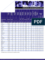 demografico.PDF