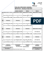 Barcelona Open Banc Sabadell: ORDER OF PLAY - Saturday, 20 April 2019