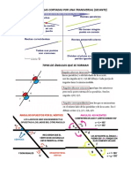 Rectas Paralelas