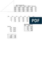 Mru Mecanica