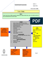 CJS Caracterizacion Ventas