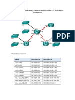 6.4.2.5 Calculating Summary Routes With IPv4 and IPv6