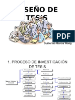 Curso de Tesis Bn