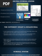 ACHMAD NAUFAL (4216020017) : - The Main Topic What Is 1. Hexadecimal Numeral System