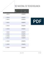 Inscritos A La Red Nacional de Tecnovigilancia PDF