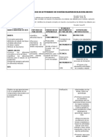 33481002-PLANEACION-METODOLOGICA-DE-ACTIVIDADES-DE-ENSENANZA1.doc