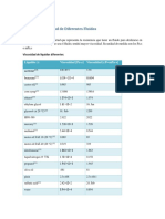 TAREA 1 Viscosidad