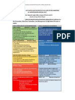 TRADUCCIÓN-DE-GUIA-AHA-2017.pdf