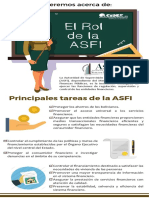 Rol de La ASFI - JLIN PDF