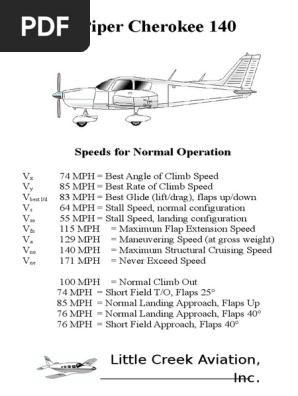 Jochman Clpa Pdf Carburetor Throttle