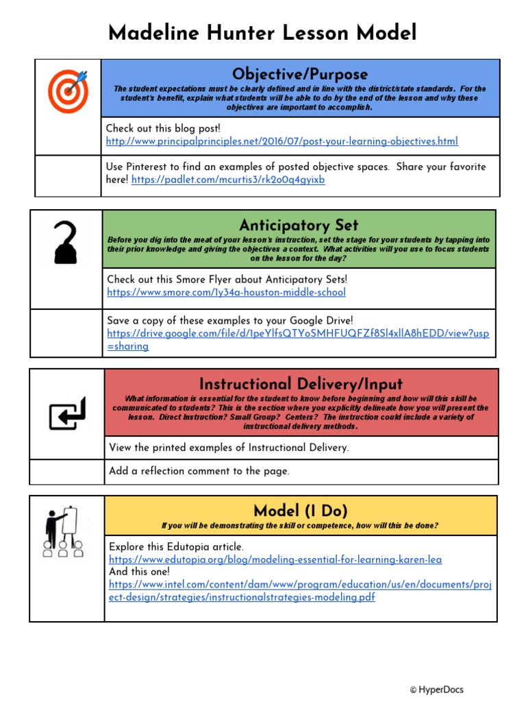 Madeline Hunter Hyperdoc  PDF  Information  Communication Pertaining To Madeline Hunter Lesson Plan Template Word