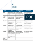 API 1 Grupo y Liderazgo