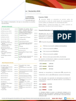 Informe Conexion Sing PDF